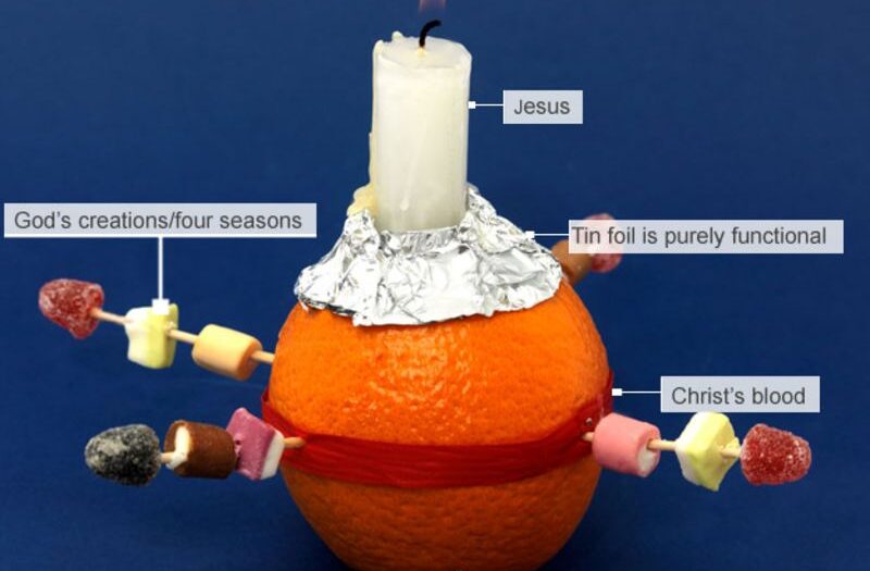 Christingle 
